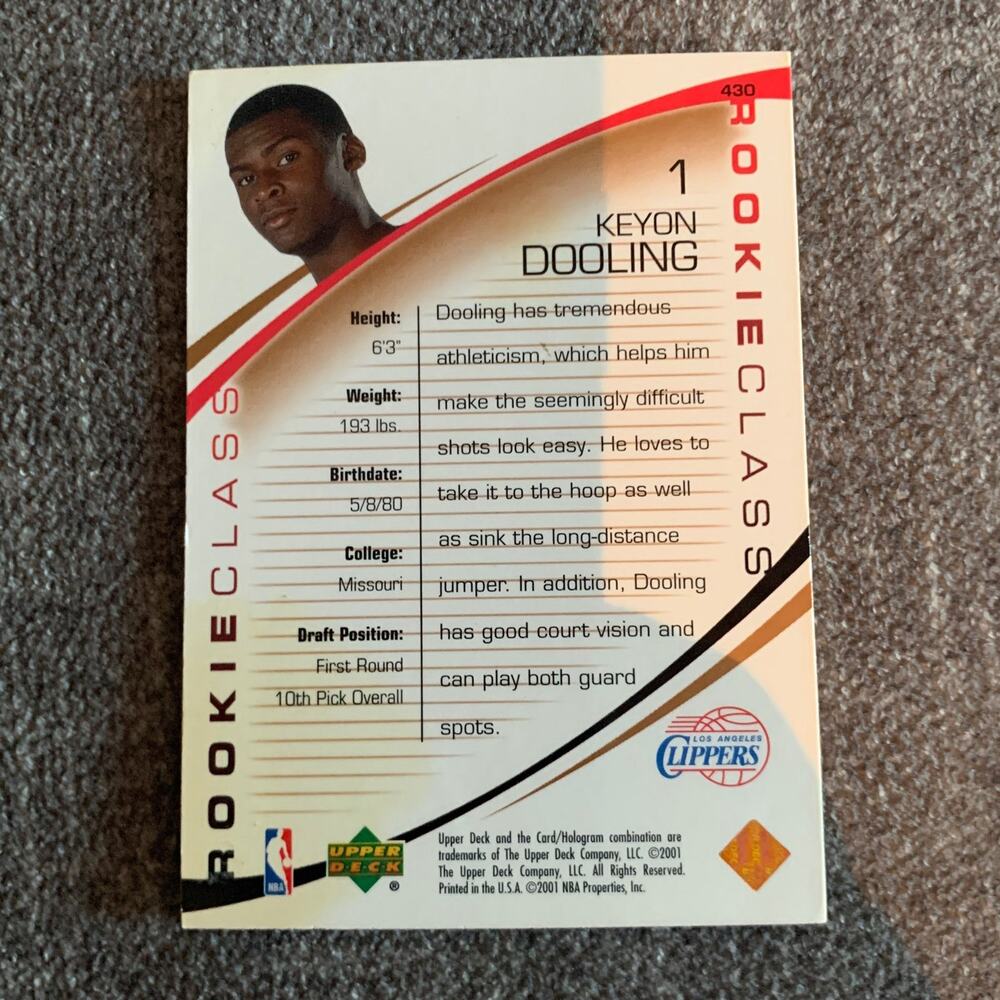 NBA‎ collectable Keyon Dooling Card - Picture 2 of 2